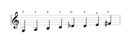 Sheet music of the G Ichikosucho scale in three octaves (3)