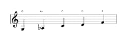 Sheet music of the G In-sen scale in three octaves (3)