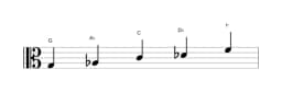Sheet music of the G Iwato scale in three octaves (3)