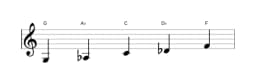 Sheet music of the G Iwato scale in three octaves (3)