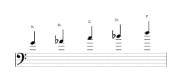 Sheet music of the G Iwato scale in three octaves (4)