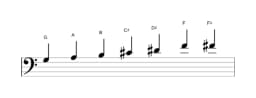Sheet music of the G Leading whole tone scale in three octaves (3)