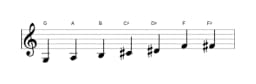 Sheet music of the G Leading whole tone scale in three octaves (3)