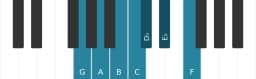 Piano scale for G Locrian major