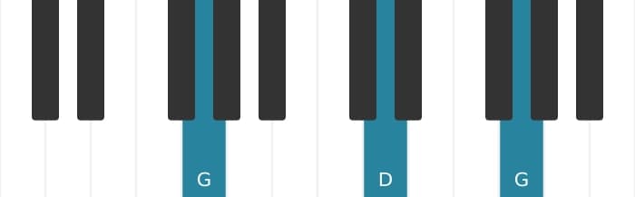 Piano voicing of chord G Major - 1