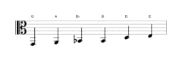 Sheet music of the G Major blues scale in three octaves (2)