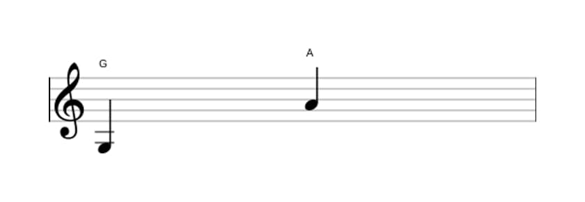 Sheet music of the Major ninth interval in three octaves (3)