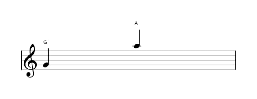 Sheet music of the Major ninth interval in three octaves (4)