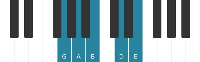 Piano scale for G Major pentatonic