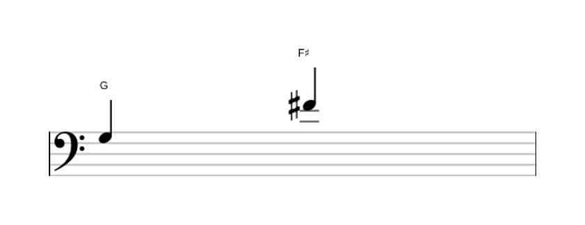 Sheet music of the Major seventh interval in three octaves (3)