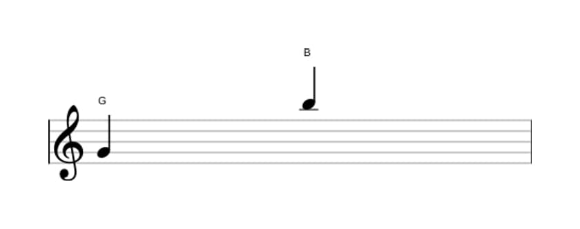Sheet music of the Major tenth interval in three octaves (4)