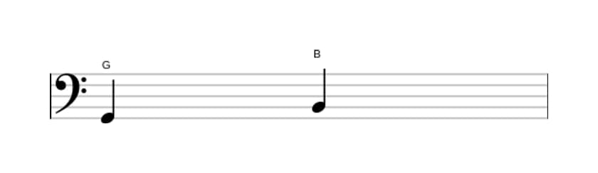 Sheet music of the Major third interval in three octaves (2)