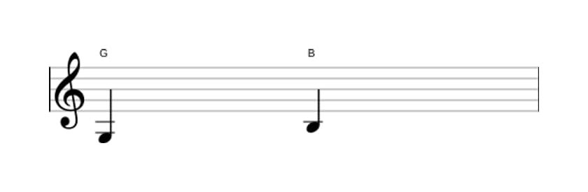 Sheet music of the Major third interval in three octaves (3)