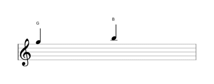 Sheet music of the Major third interval in three octaves (5)