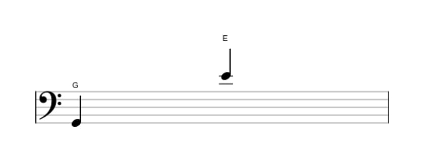 Sheet music of the Major thirteenth interval in three octaves (2)