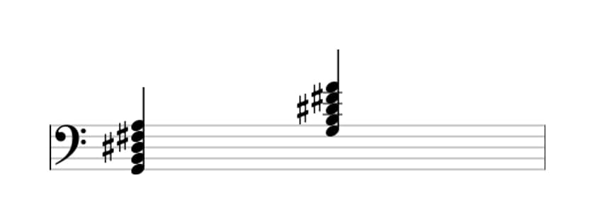 Sheet music of G Major ninth sharp fifth in three octaves (2)