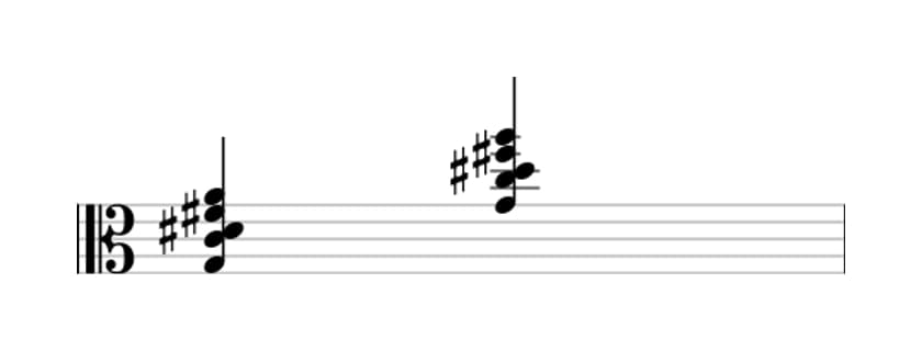 Sheet music of G Major ninth sharp fifth suspended fourth in three octaves (3)
