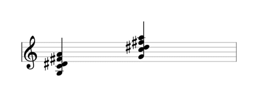 Sheet music of G Major ninth sharp fifth suspended fourth in three octaves (3)
