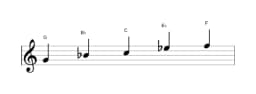 Sheet music of the G Malkos raga scale in three octaves (4)