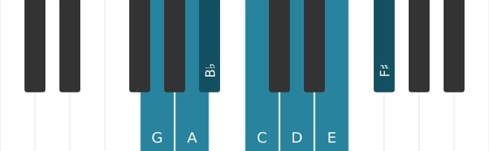Piano scale for G Melodic minor