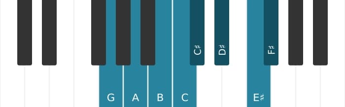 Piano scale for G Messiaen's mode 6