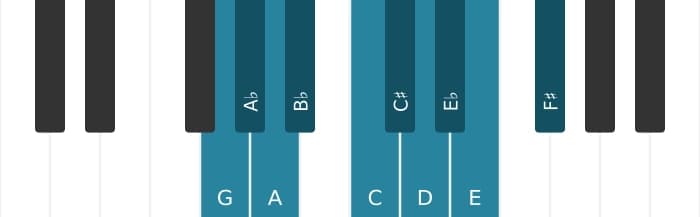 Piano scale for G Messiaen's mode 7