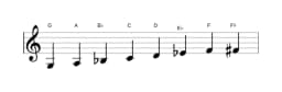 Sheet music of the G Minor bebop scale in three octaves (3)
