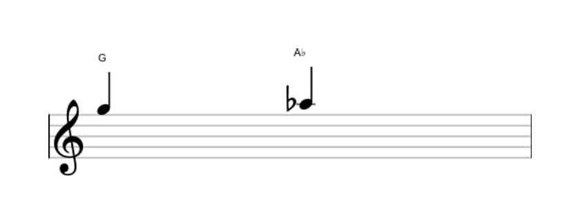 Sheet music of the Minor second interval in three octaves (5)