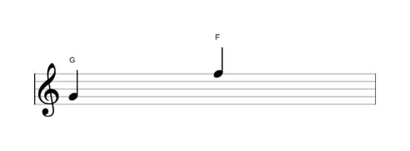 Sheet music of the Minor seventh interval in three octaves (4)