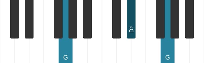 Piano voicing of chord G Minor sharp fifth - 1