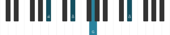 Piano voicing of chord G Minor sharp fifth - 3