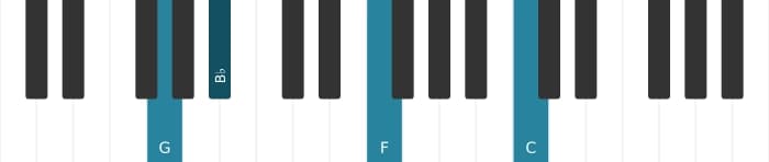 Piano voicing of chord G Minor eleventh - 0