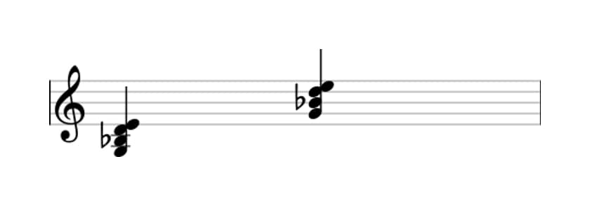 Sheet music of G Minor sixth in three octaves (3)