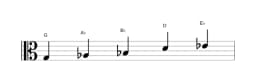 Sheet music of the G Pelog scale in three octaves (3)
