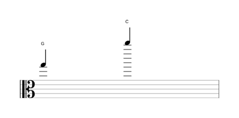 Sheet music of the Perfect eleventh interval in three octaves (5)