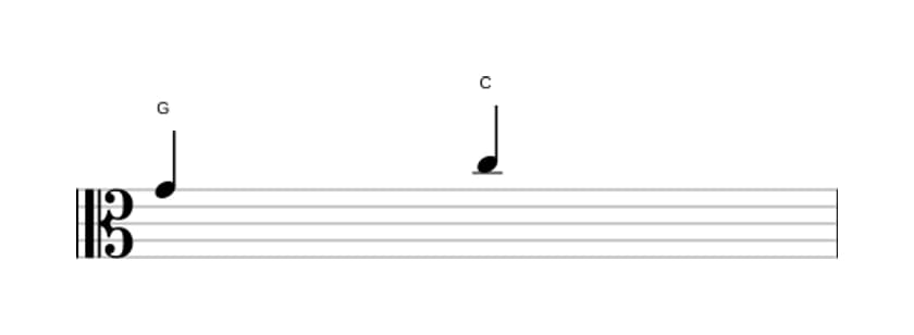 Sheet music of the Perfect fourth interval in three octaves (4)