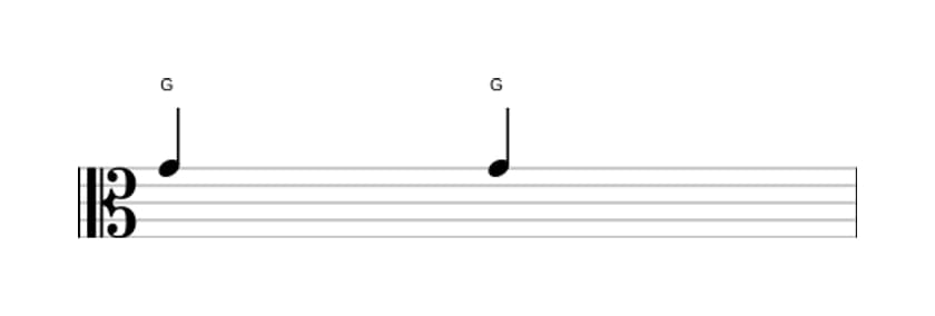 Sheet music of the Perfect unison interval in three octaves (4)