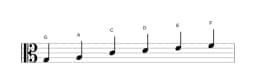 Sheet music of the G Piongio scale in three octaves (3)