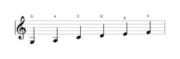 Sheet music of the G Piongio scale in three octaves (3)