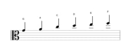 Sheet music of the G Piongio scale in three octaves (4)
