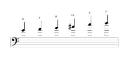 Sheet music of the G Prometheus scale in three octaves (4)