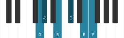 Piano scale for G Prometheus neopolitan