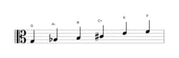 Sheet music of the G Prometheus neopolitan scale in three octaves (3)