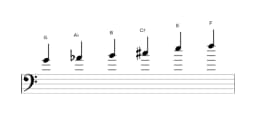 Sheet music of the G Prometheus neopolitan scale in three octaves (4)