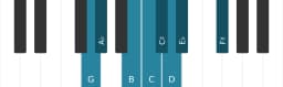 Piano scale for G Purvi raga