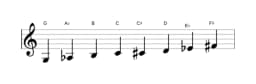 Sheet music of the G Purvi raga scale in three octaves (3)