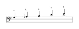 Sheet music of the G Scriabin scale in three octaves (3)