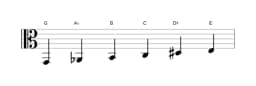 Sheet music of the G Six tone symmetric scale in three octaves (2)