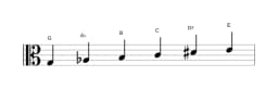 Sheet music of the G Six tone symmetric scale in three octaves (3)