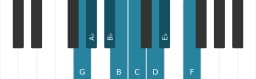 Piano scale for G Spanish heptatonic